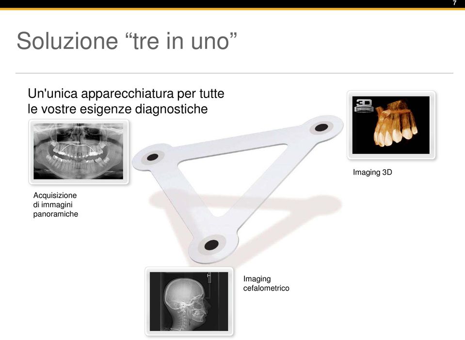 esigenze diagnostiche Imaging 3D