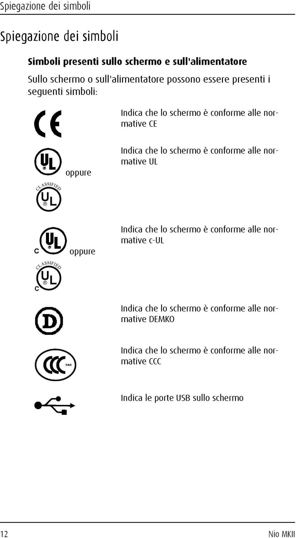 Indica che lo schermo è conforme alle normative UL oppure Indica che lo schermo è conforme alle normative c-ul Indica che lo