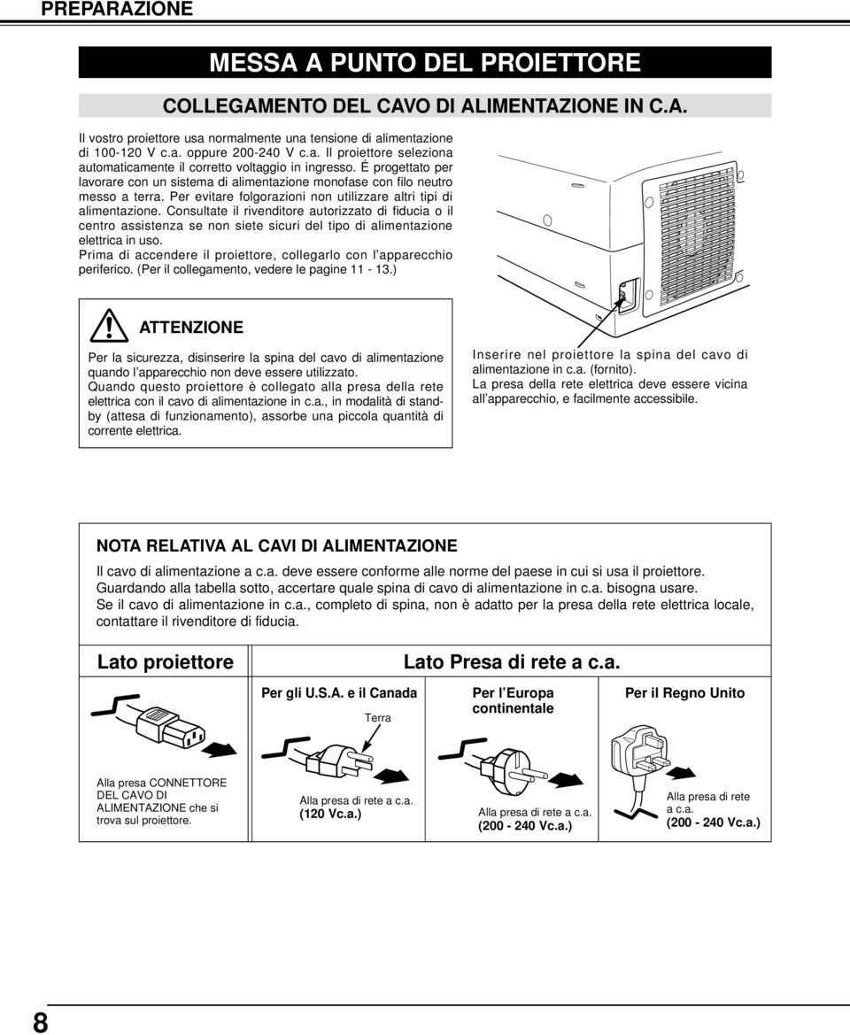 Consultate il rivenditore autorizzato di fiducia o il centro assistenza se non siete sicuri del tipo di alimentazione elettrica in uso.