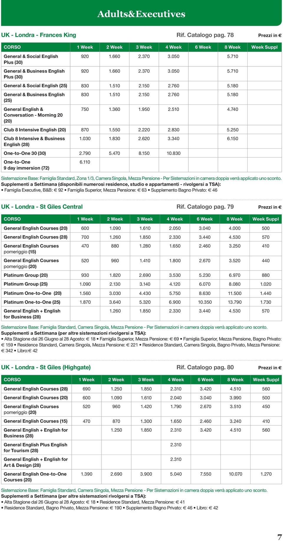 250 Club 8 Intensive & Business English (28) 1.030 1.830 2.620 3.340 6.150 One-to-One 30 (30) 2.790 5.470 8.150 10.830 One-to-One 9 day immersion (72) 6.