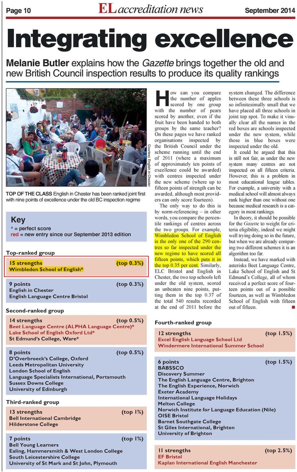2013 edition Top-ranked group 15 strengths Wimbledon School of English* 9 points English in Chester English Language Centre Bristol Second-ranked group (top 0.3%) (top 0.