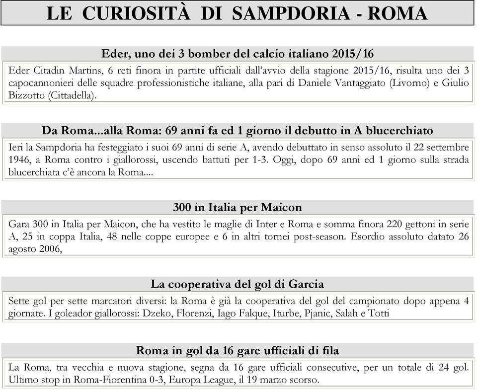 ..alla Roma: 69 anni fa ed 1 giorno il debutto in A blucerchiato Ieri la Sampdoria ha festeggiato i suoi 69 anni di serie A, avendo debuttato in senso assoluto il 22 settembre 1946, a Roma contro i