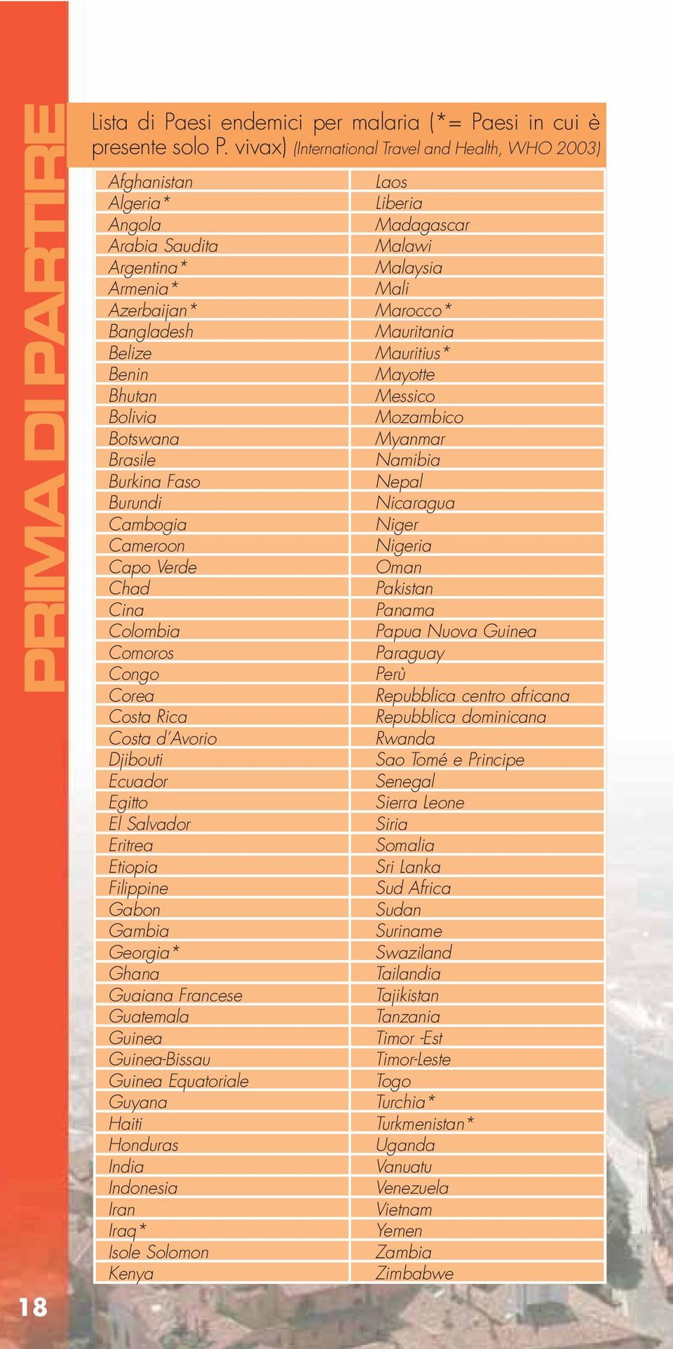 Burundi Cambogia Cameroon Capo Verde Chad Cina Colombia Comoros Congo Corea Costa Rica Costa d Avorio Djibouti Ecuador Egitto El Salvador Eritrea Etiopia Filippine Gabon Gambia Georgia* Ghana Guaiana