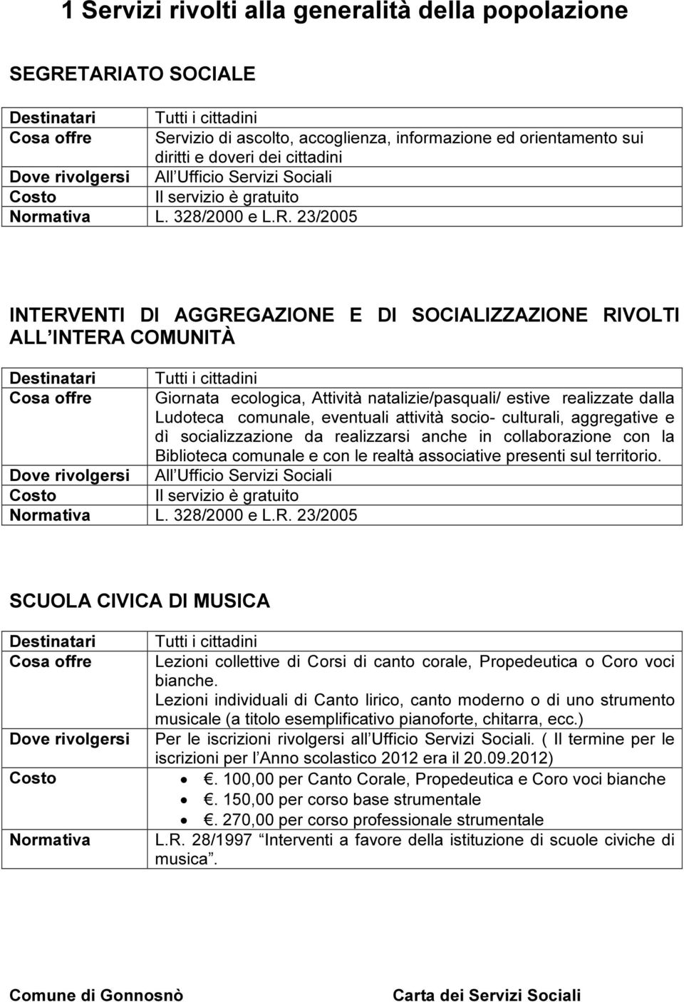 23/2005 INTERVENTI DI AGGREGAZIONE E DI SOCIALIZZAZIONE RIVOLTI ALL INTERA COMUNITÀ Destinatari Tutti i cittadini Cosa offre Giornata ecologica, Attività natalizie/pasquali/ estive realizzate dalla