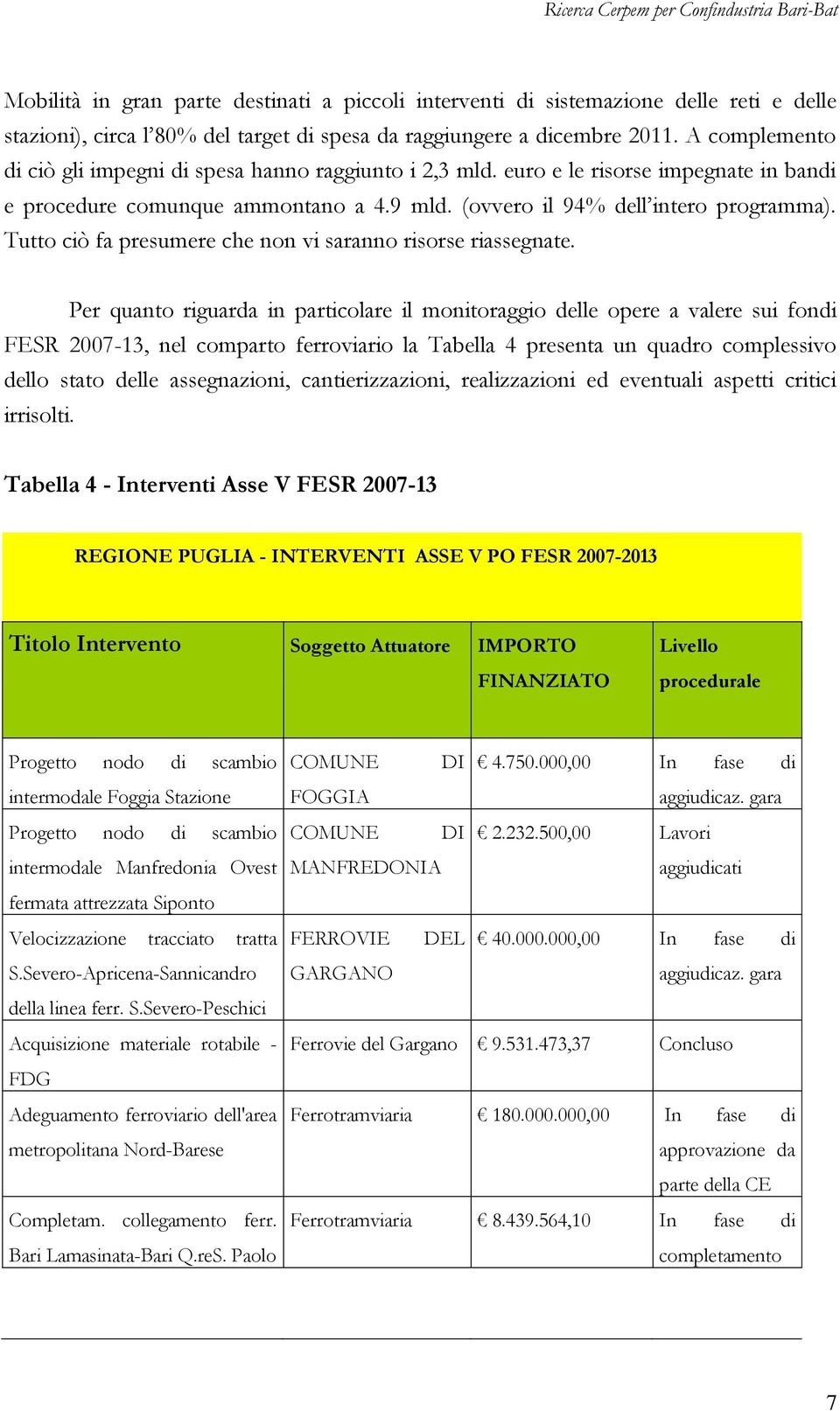 Tutto ciò fa presumere che non vi saranno risorse riassegnate.