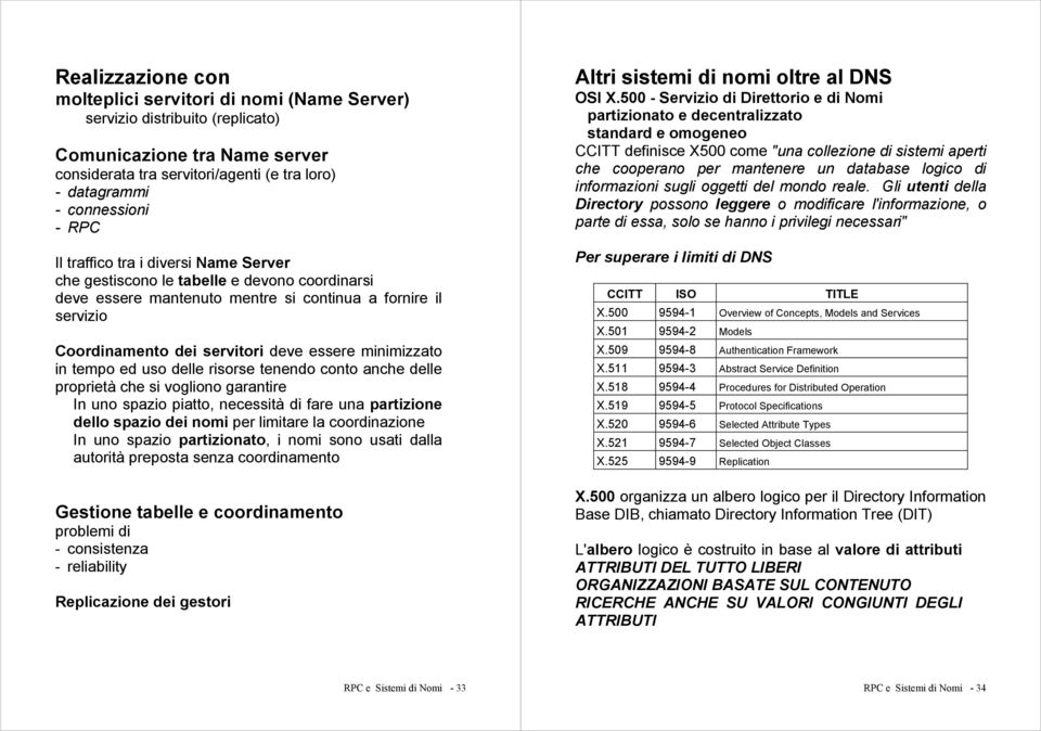 delle risorse tenendo conto anche delle proprietà che si vogliono garantire In uno spazio piatto, necessità di fare una partizione dello spazio dei nomi per limitare la coordinazione In uno spazio