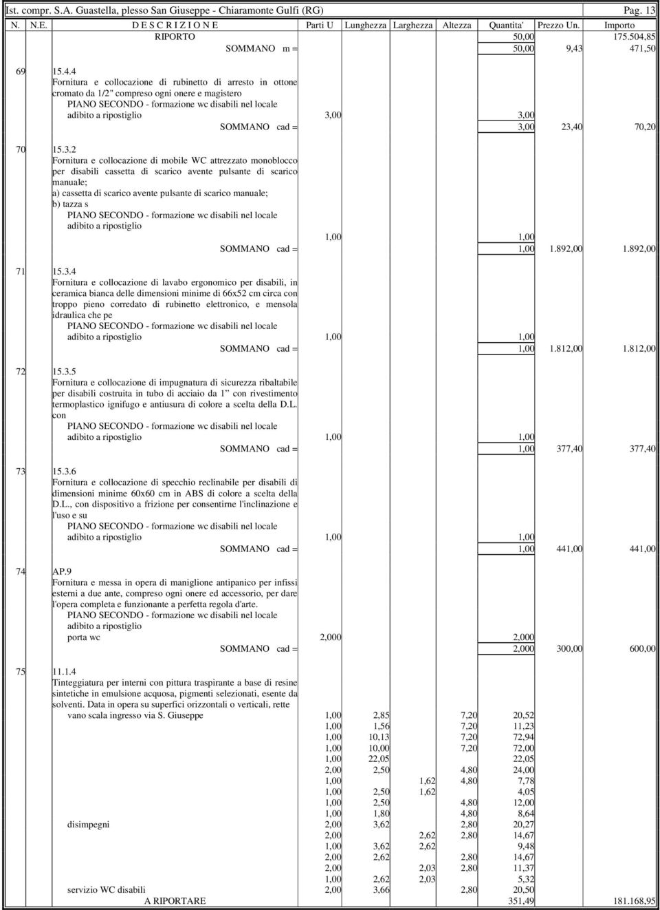 471,50 69 15.4.4 Fornitura e collocazione di rubinetto di arresto in ottone cromato da 1/2" compreso ogni onere e magistero - formazione wc disabili nel locale 3,00 3,00 SOMMANO cad = 3,00 23,40 70,20 70 15.