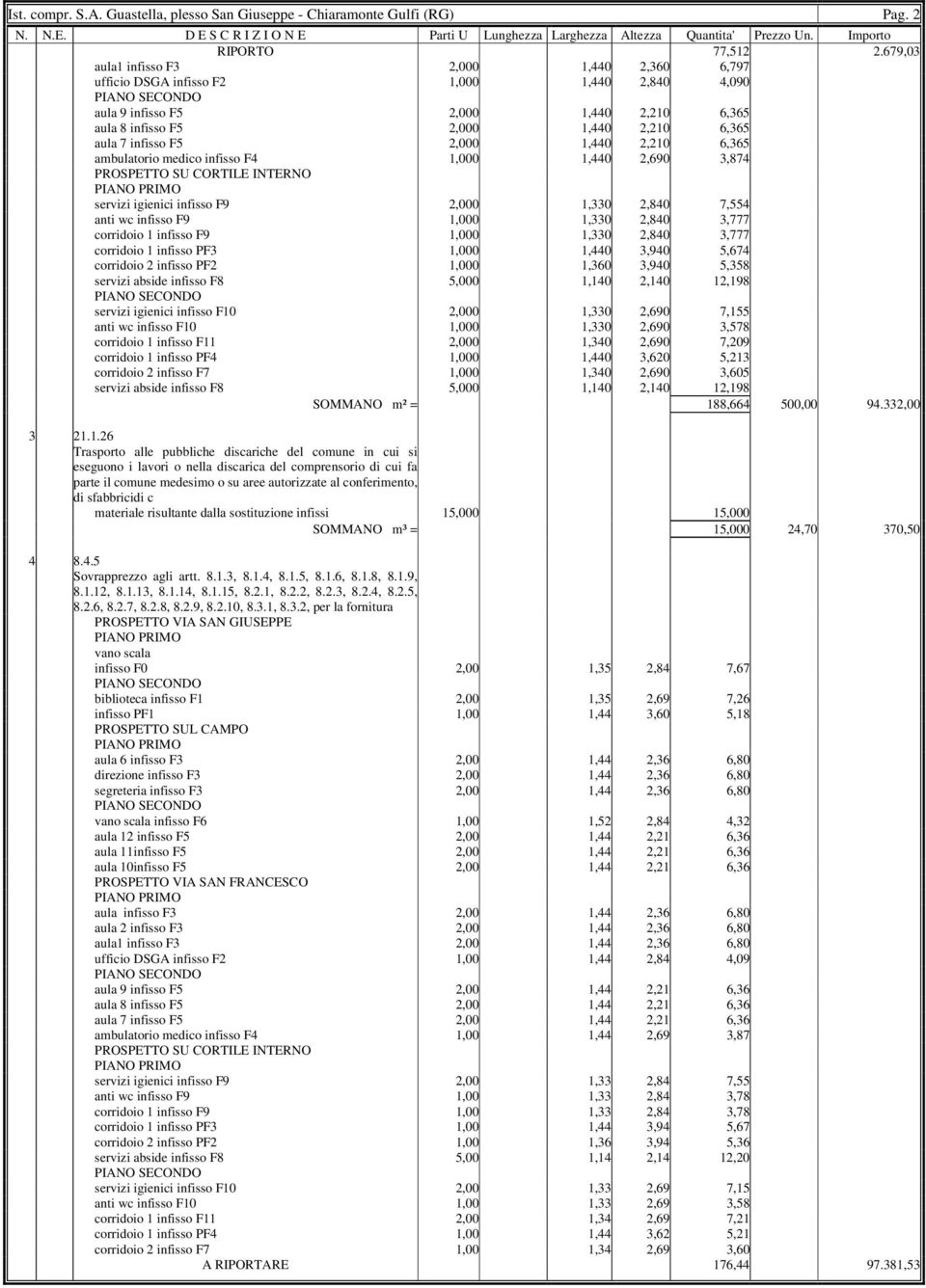 2,000 1,440 2,210 6,365 ambulatorio medico infisso F4 1,000 1,440 2,690 3,874 PROSPETTO SU CORTILE INTERNO servizi igienici infisso F9 2,000 1,330 2,840 7,554 anti wc infisso F9 1,000 1,330 2,840