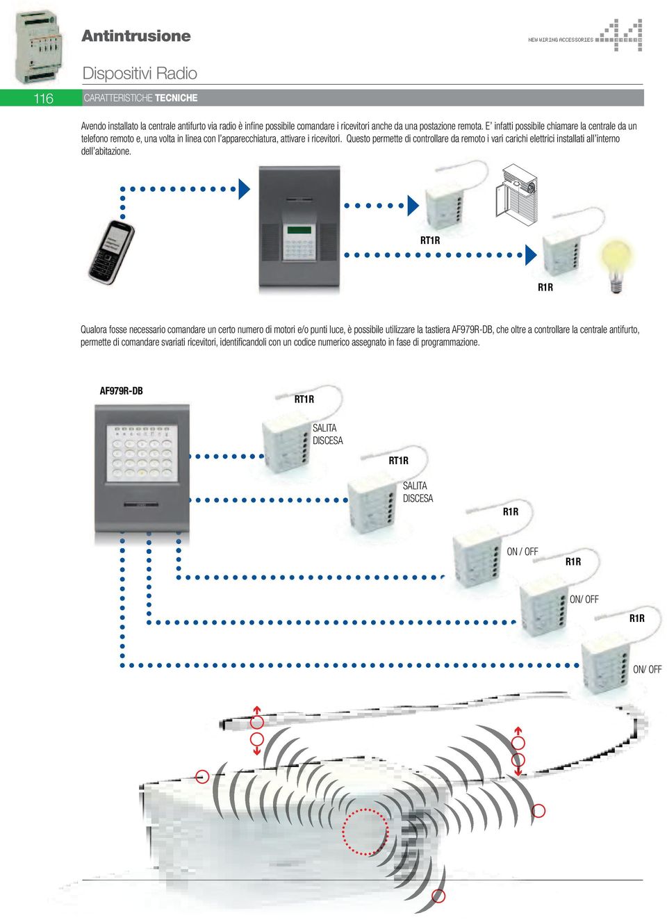 Questo permette di controllare da remoto i vari carichi elettrici installati all interno dell abitazione.