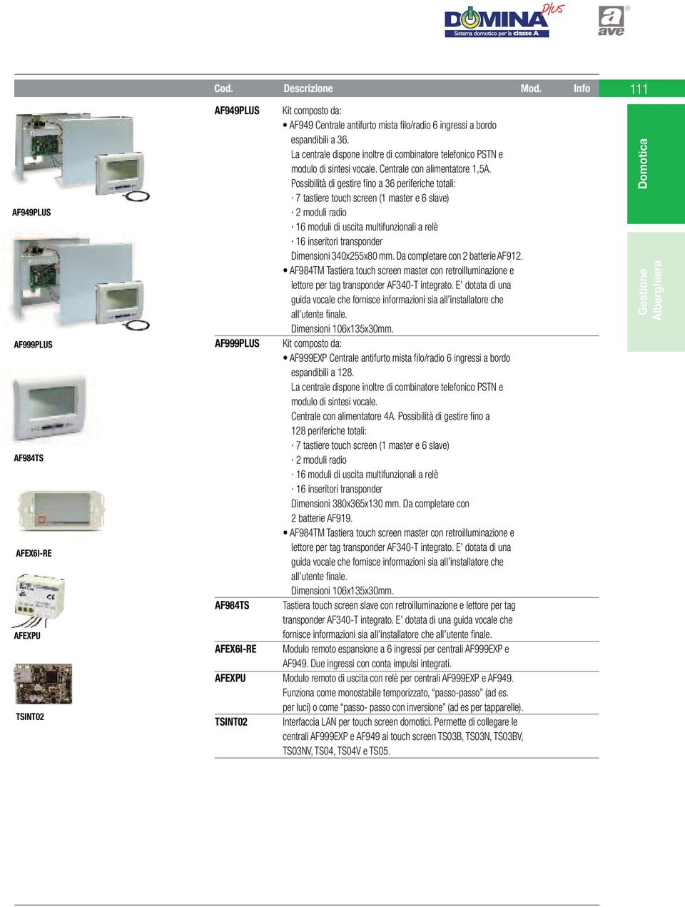 espandibili a 36. La centrale dispone inoltre di combinatore telefonico PSTN e modulo di sintesi vocale. Centrale con alimentatore 1,5A.