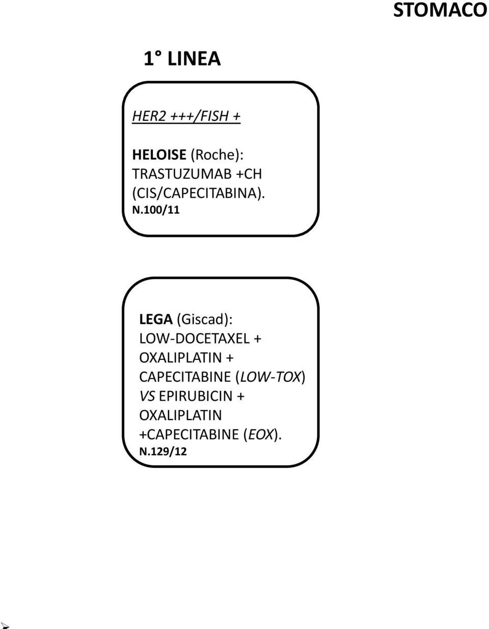 100/11 LEGA (Giscad): LOW-DOCETAXEL + OXALIPLATIN +