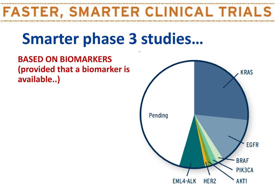 BIOMARKERS (provided