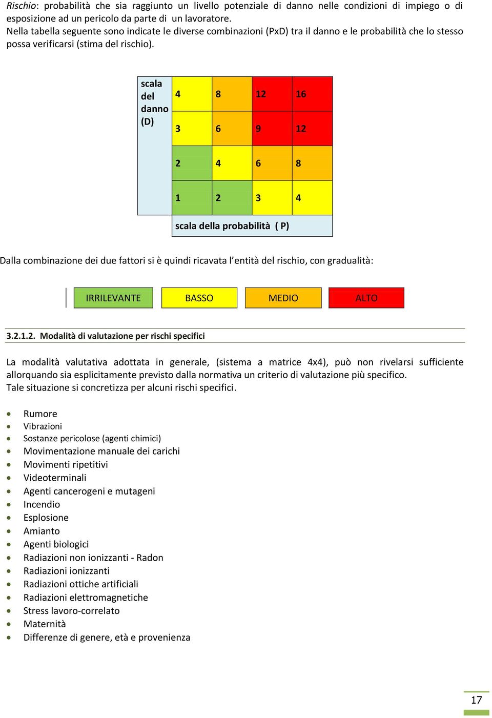 scala del danno (D) 4 8 12 16 3 6 9 12 2 4 6 8 1 2 3 4 scala della probabilità ( P) Dalla combinazione dei due fattori si è quindi ricavata l entità del rischio, con gradualità: IRRILEVANTE BASSO