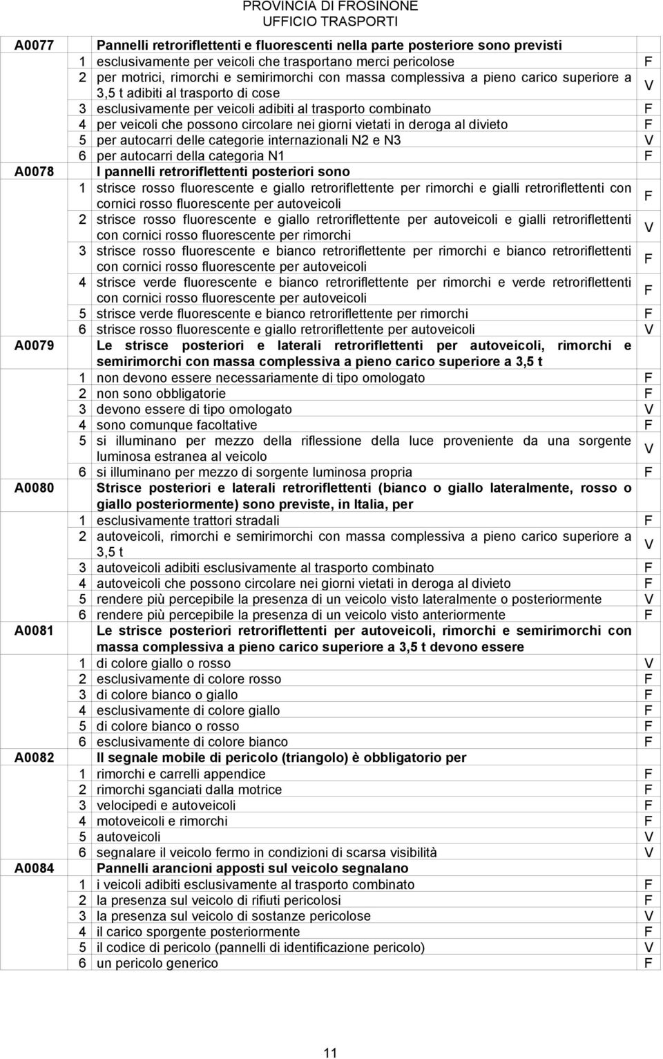 trasporto combinato 4 per veicoli che possono circolare nei giorni vietati in deroga al divieto 5 per autocarri delle categorie internazionali N2 e N3 6 per autocarri della categoria N1 I pannelli