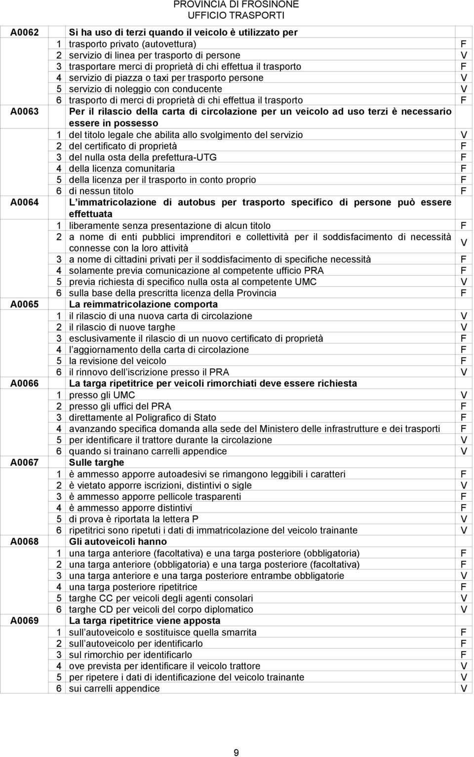 proprietà di chi effettua il trasporto Per il rilascio della carta di circolazione per un veicolo ad uso terzi è necessario essere in possesso 1 del titolo legale che abilita allo svolgimento del