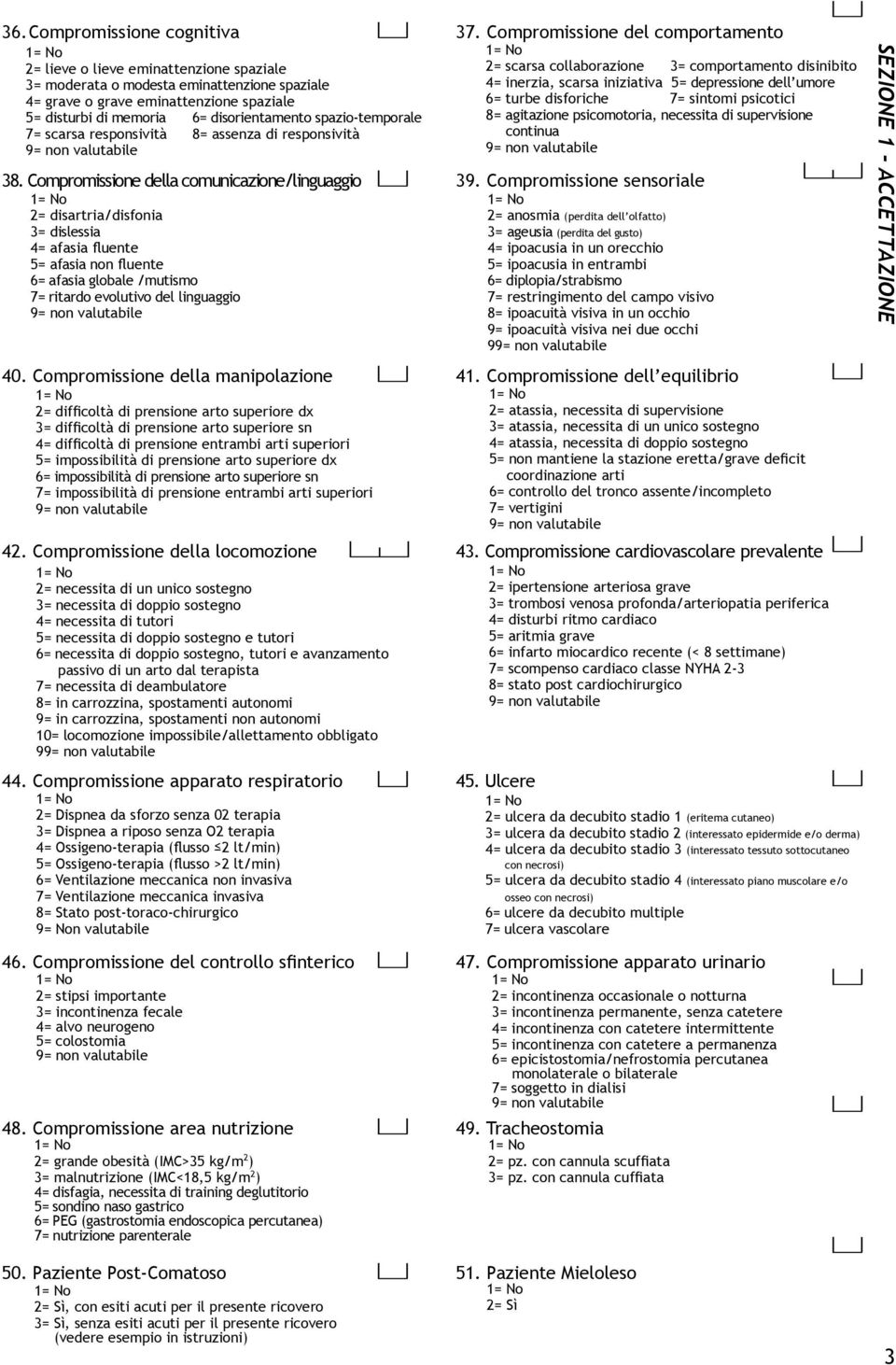 iniziativa 5= depressione dell umore 4= grave o grave eminattenzione spaziale 6= turbe disforiche 7= sintomi psicotici 5= disturbi di memoria 6= disorientamento spazio-temporale 8= agitazione