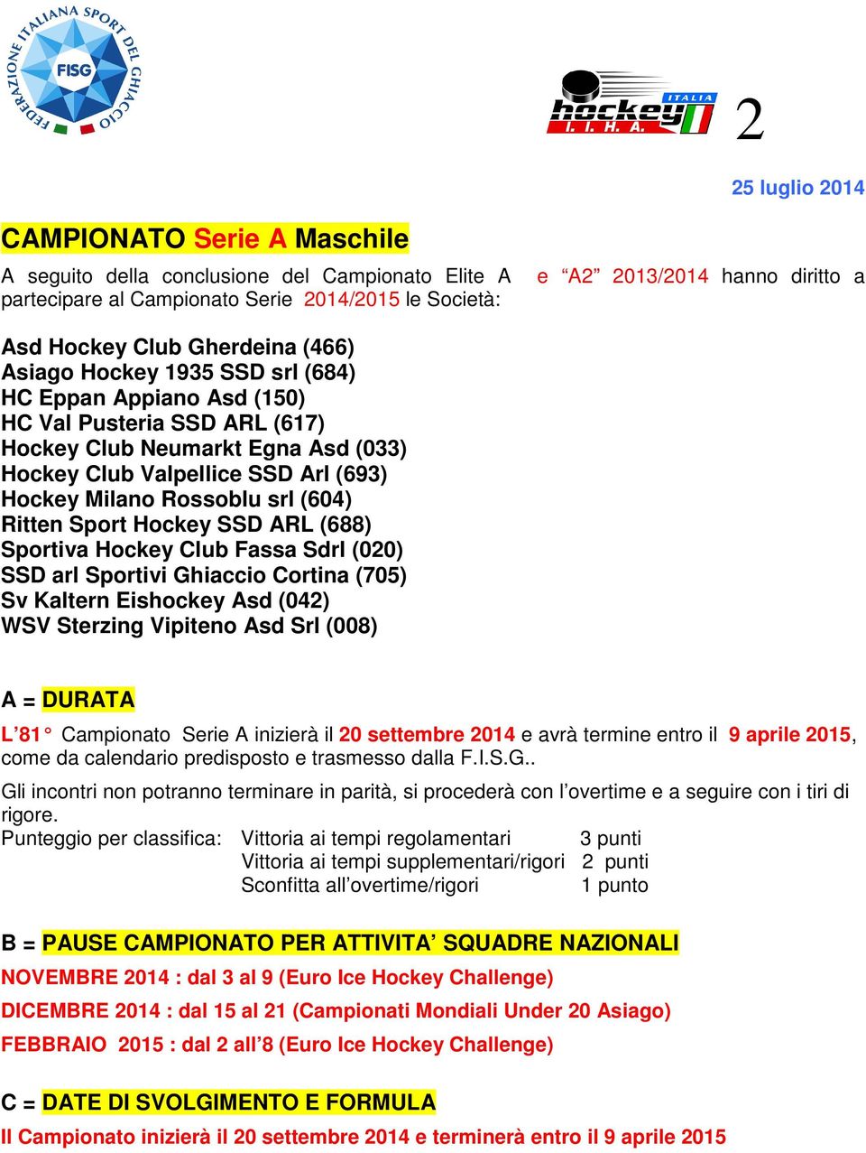 Ritten Sport Hockey SSD ARL (688) Sportiva Hockey Club Fassa Sdrl (020) SSD arl Sportivi Ghiaccio Cortina (705) Sv Kaltern Eishockey Asd (042) WSV Sterzing Vipiteno Asd Srl (008) A = DURATA L 81