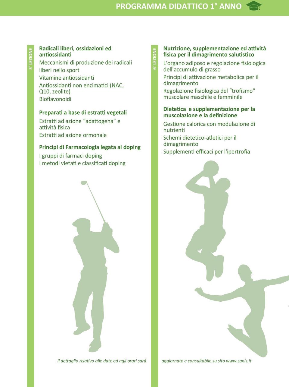 farmaci doping I metodi vietati e classificati doping 6 LEZIONE Nutrizione, supplementazione ed attività fisica per il dimagrimento salutistico L'organo adiposo e regolazione fisiologica