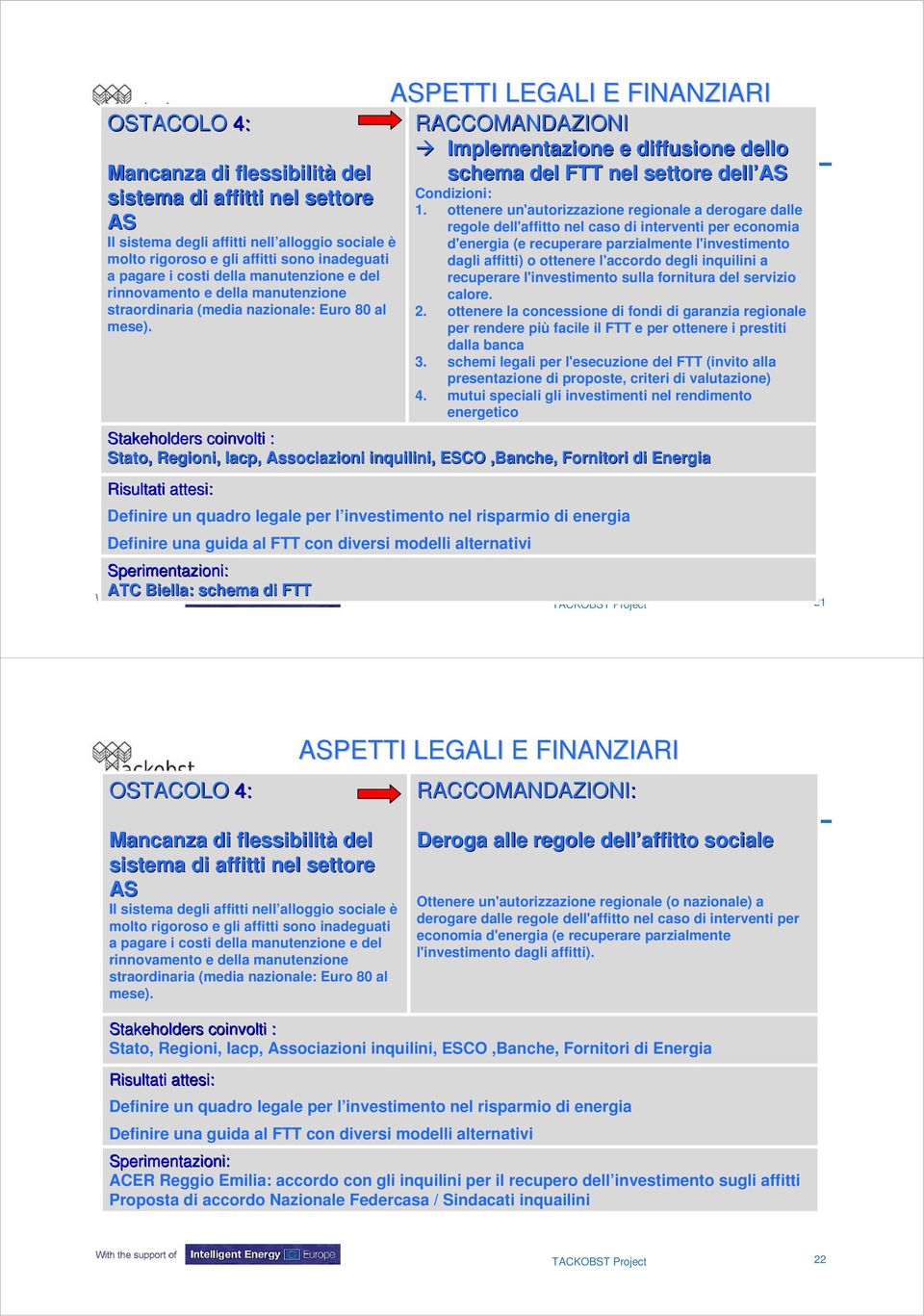 ASPETTI LEGALI E FINANZIARI RACCOMANDAZIONI Implementazione e diffusione dello schema del FTT nel settore dell AS Condizioni: 1.