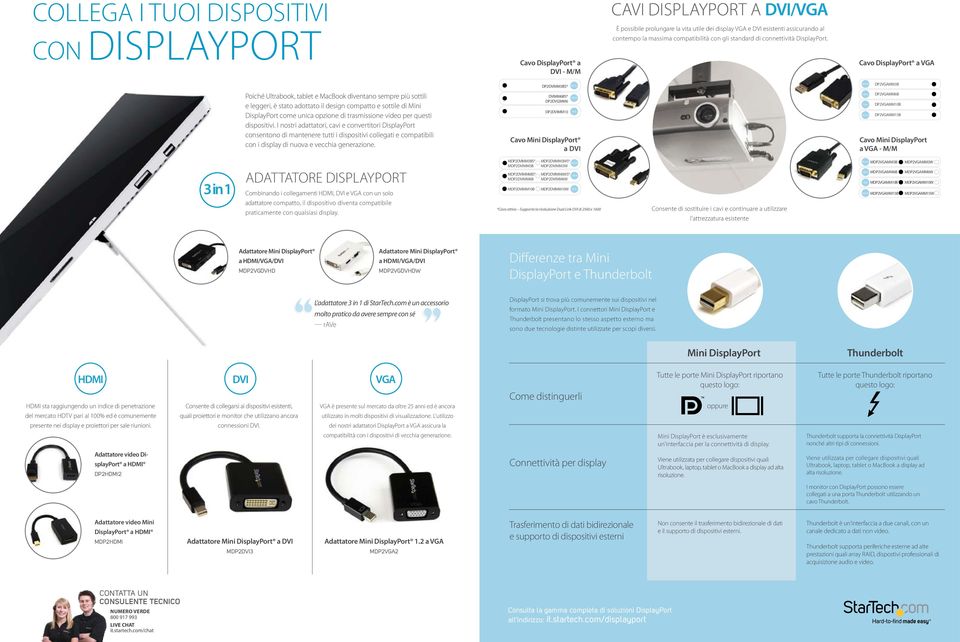 Cavo DisplayPort a VGA DP2DVIMM3BS* 91cm 91cm DP2VGAMM3B Poiché Ultrabook, tablet e MacBook diventano sempre più sottili e leggeri, è stato adottato il design compatto e sottile di Mini DisplayPort