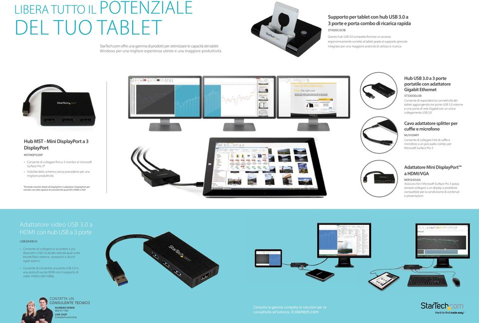 0 compatto fornisce un accesso ergonomicamente corretto al tablet grazie al supporto girevole integrato per una maggiore praticità di utilizzo e ricarica Hub USB 3.