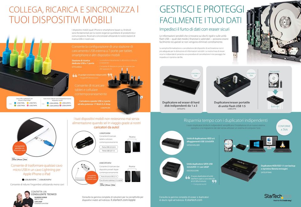 Consente la configurazione di una stazione di caricamento USB esterna a 7 porte per tablet, smartphone e altri dispositivi mobili Stazione di ricarica dedicata USB a 7 porte La struttura interamente