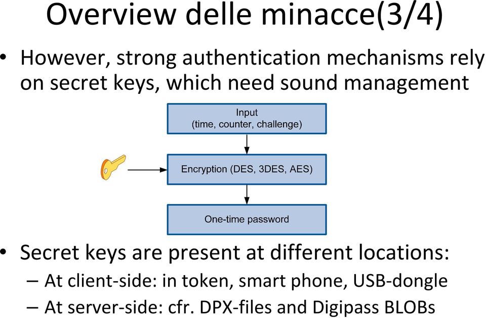 keys are present at different locations: At client side: in token,