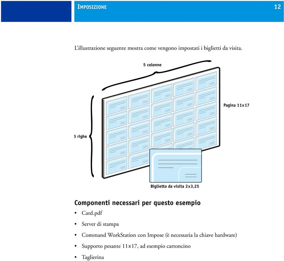 { 5 colonne Pagina 11x17 5 righe Biglietto da visita 2x3,25 Componenti necessari per