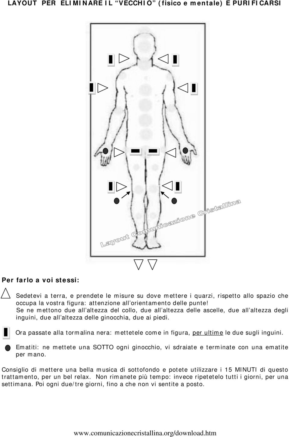 Ora passate alla tormalina nera: mettetele come in figura, per ultime le due sugli inguini. Ematiti: ne mettete una SOTTO ogni ginocchio, vi sdraiate e terminate con una ematite per mano.