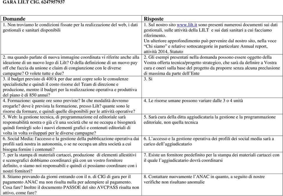 O della definizione di un nuovo pay off che faccia da unione e claim di congiunzione con le diverse campagne? O volete tutte e due? 3.