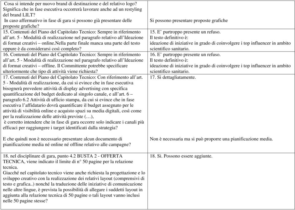 5 - Modalità di realizzazione nel paragrafo relativo all Ideazione di format creativi online.nella parte finale manca una parte del testo oppure è da considerarsi così completo? 16.