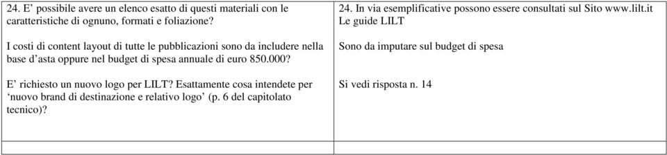 000? E richiesto un nuovo logo per LILT? Esattamente cosa intendete per nuovo brand di destinazione e relativo logo (p.