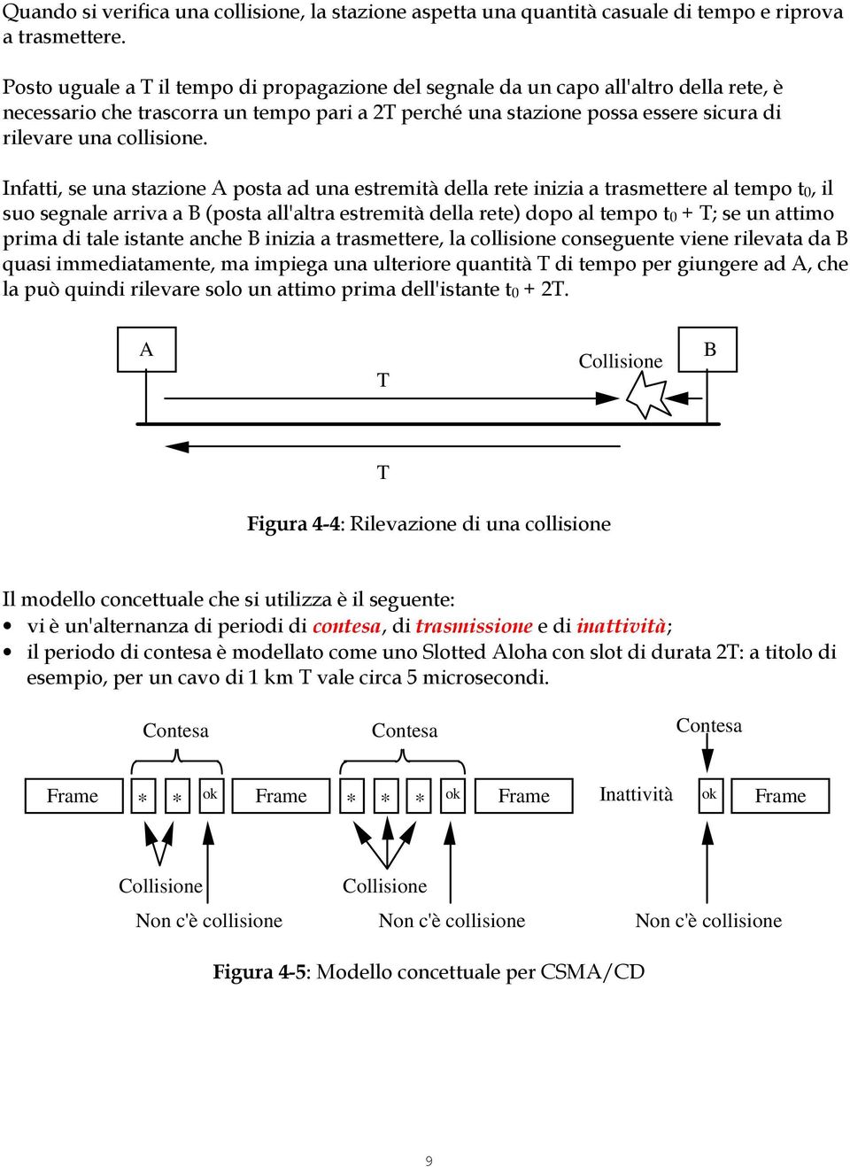 Infatti, se una stazione A posta ad una estremità della rete inizia a trasmettere al tempo t0, il suo segnale arriva a B (posta all'altra estremità della rete) dopo al tempo t0 + T; se un attimo