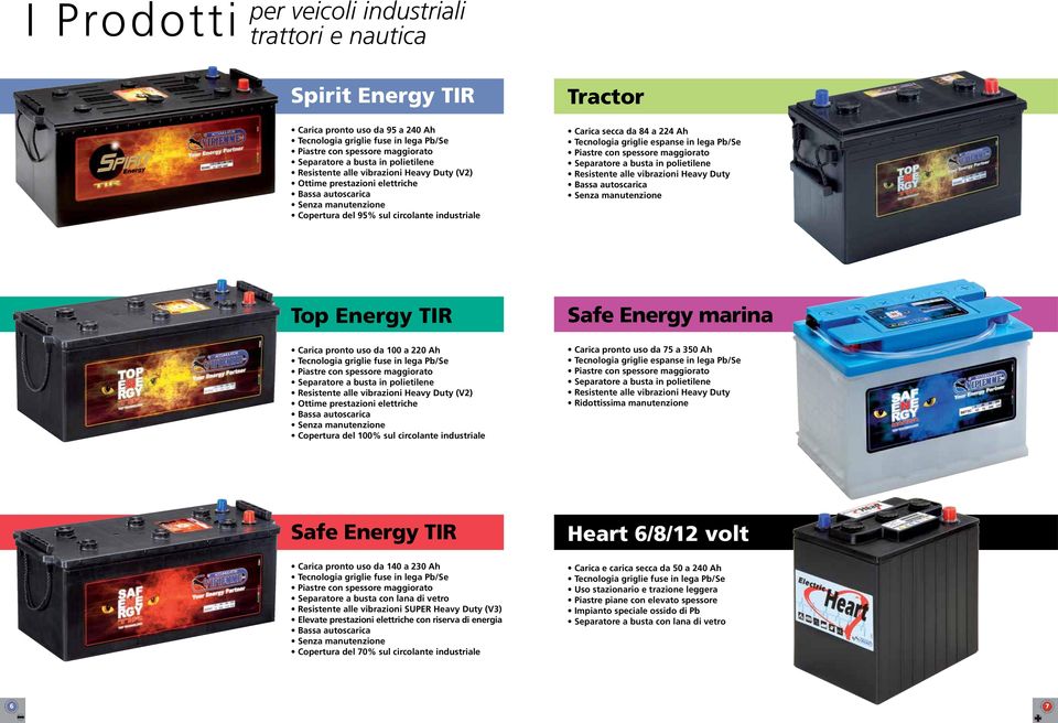 Tecnologia griglie espanse in lega Pb/Se Piastre con spessore maggiorato Separatore a busta in polietilene Resistente alle vibrazioni Heavy Duty assa autoscarica Senza manutenzione Top Energy TIR