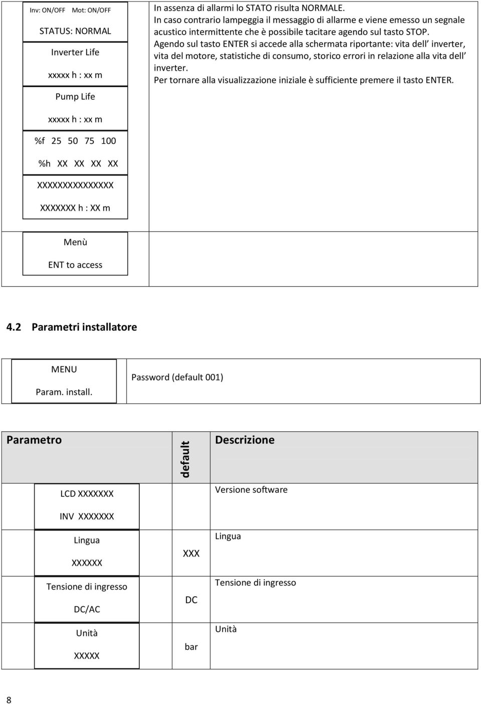 Agendo sul tasto ENTER si accede alla schermata riportante: vita dell inverter, vita del motore, statistiche di consumo, storico errori in relazione alla vita dell inverter.