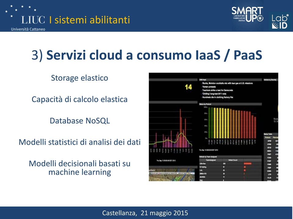 elastica Database NoSQL Modelli statistici di