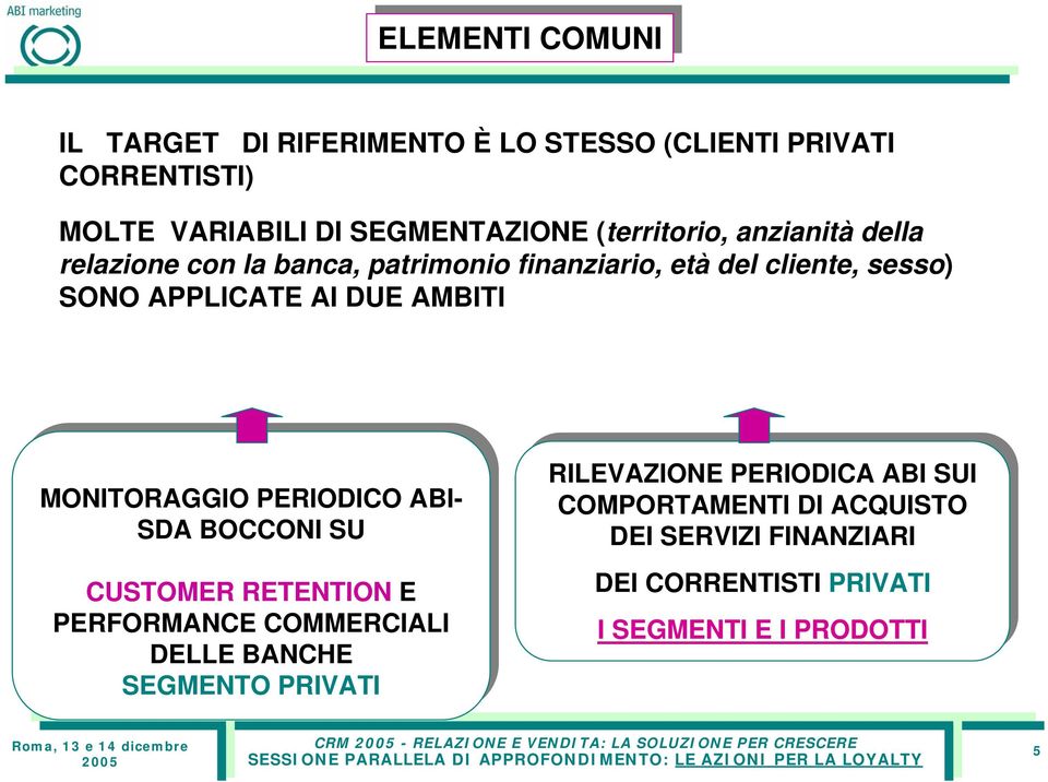 SDA SDA BOCCONI SU SU CUSTOMER RETENTION E PERFORMANCE COMMERCIALI DELLE DELLE BANCHE SEGMENTO PRIVATI RILEVAZIONE PERIODICA ABI ABI SUI SUI