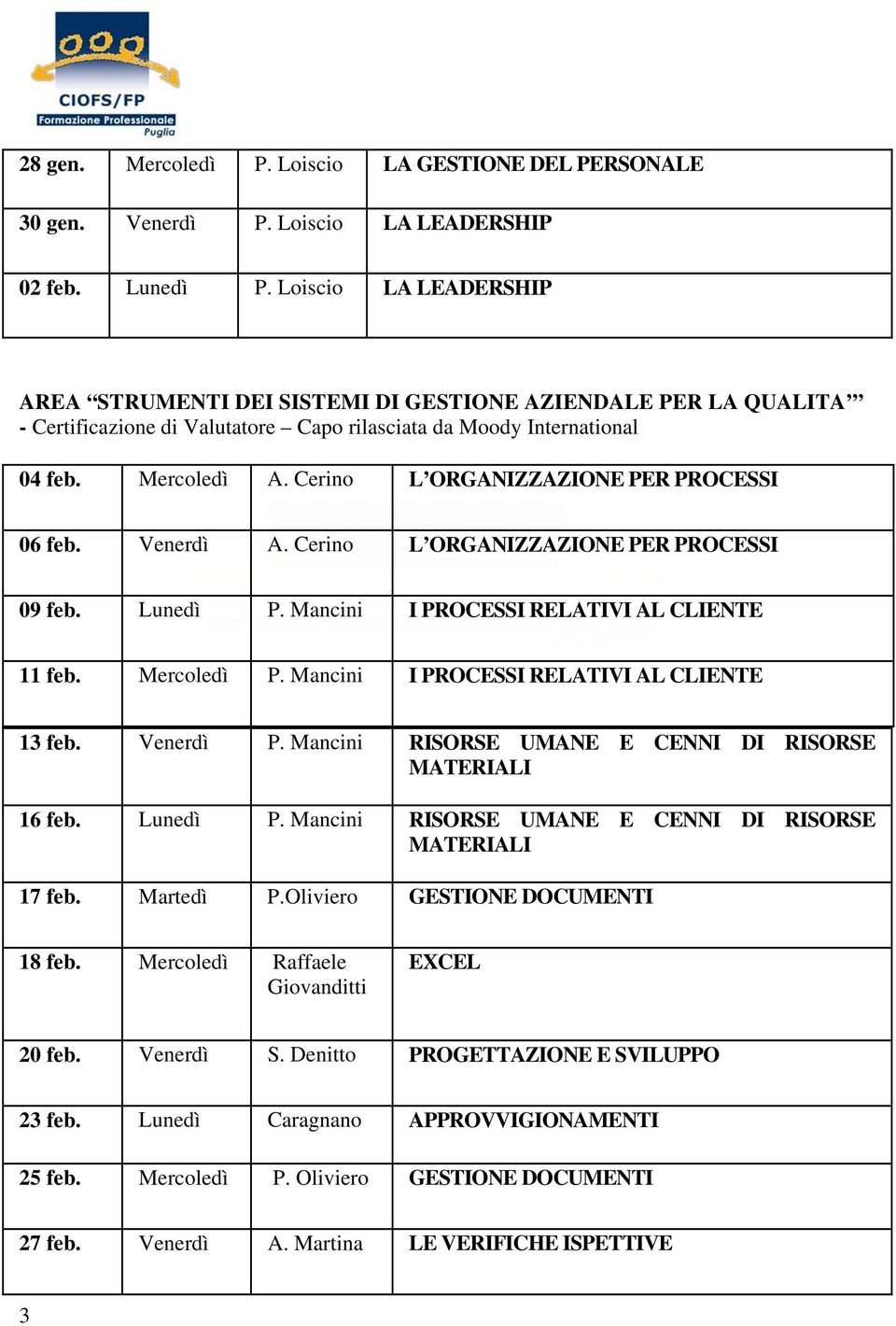 P. Mancini RISORSE UMANE E CENNI DI RISORSE MATERIALI 17 feb. Martedì P.Oliviero GESTIONE DOCUMENTI 18 feb. Raffaele Giovanditti EXCEL 20 feb. S. Denitto PROGETTAZIONE E SVILUPPO 23 feb.