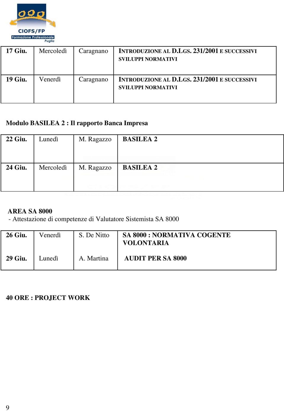 231/2001 E SUCCESSIVI SVILUPPI NORMATIVI Modulo BASILEA 2 : Il rapporto Banca Impresa 22 Giu. M. Ragazzo BASILEA 2 24 Giu.