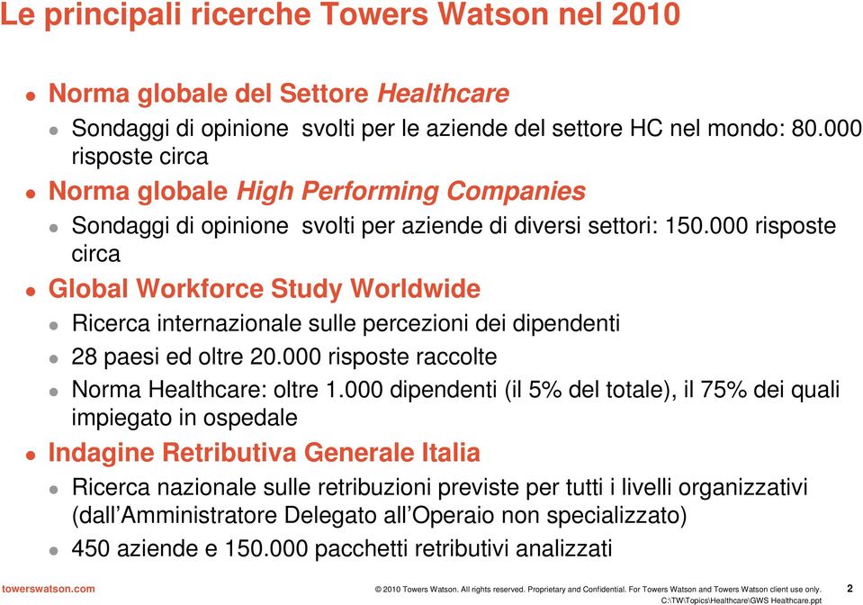 000 risposte circa Global Workforce Study Worldwide Ricerca internazionale sulle percezioni dei dipendenti 28 paesi ed oltre 20.000 risposte raccolte Norma Healthcare: oltre 1.