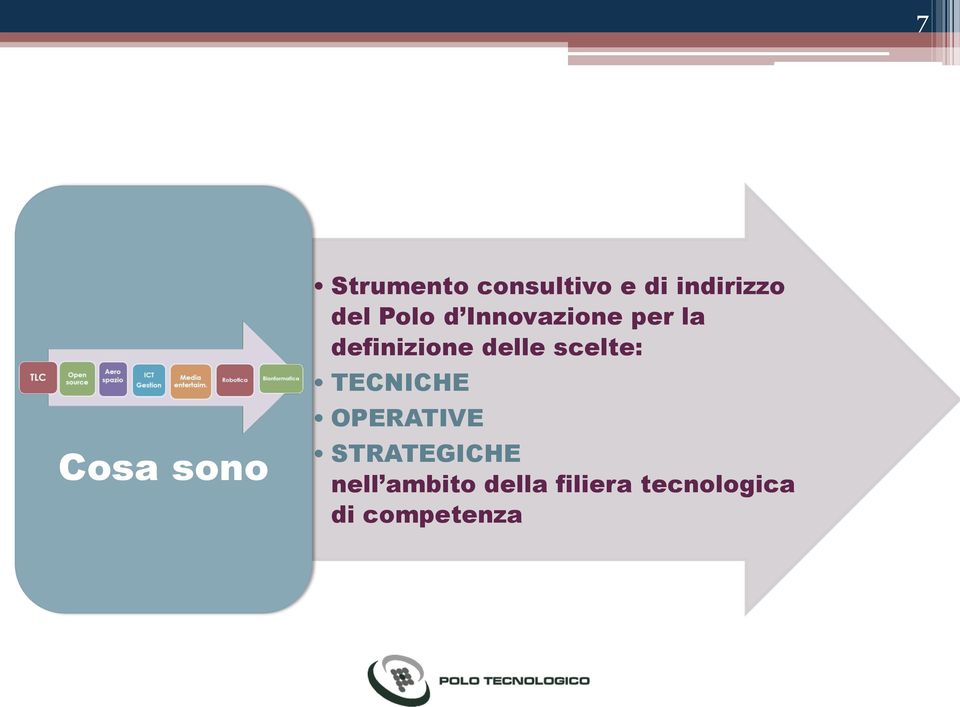 definizione delle scelte: TECNICHE OPERATIVE