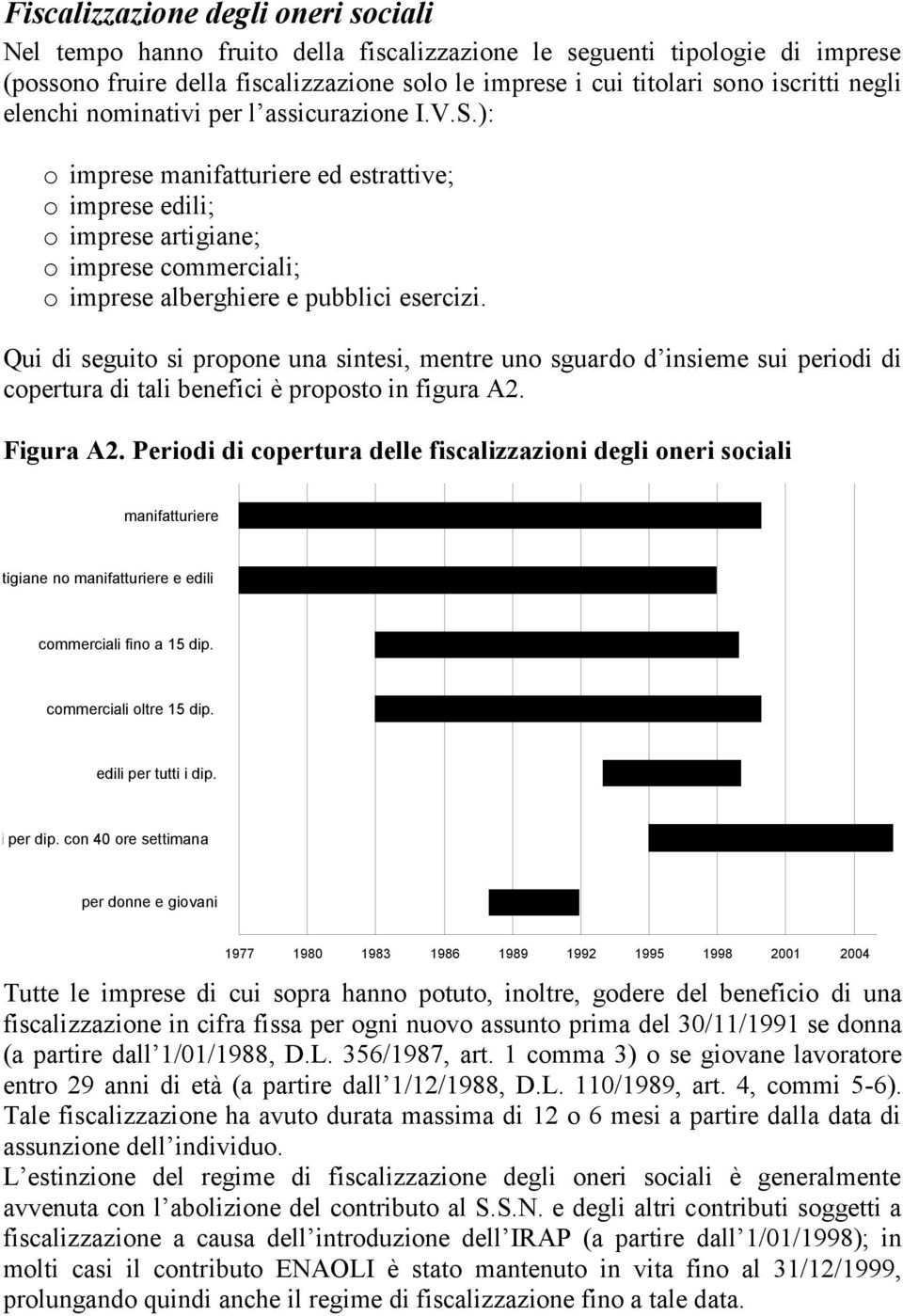 Qui di seguito si propone una sintesi, mentre uno sguardo d insieme sui periodi di copertura di tali benefici è proposto in figura A2. Figura A2.