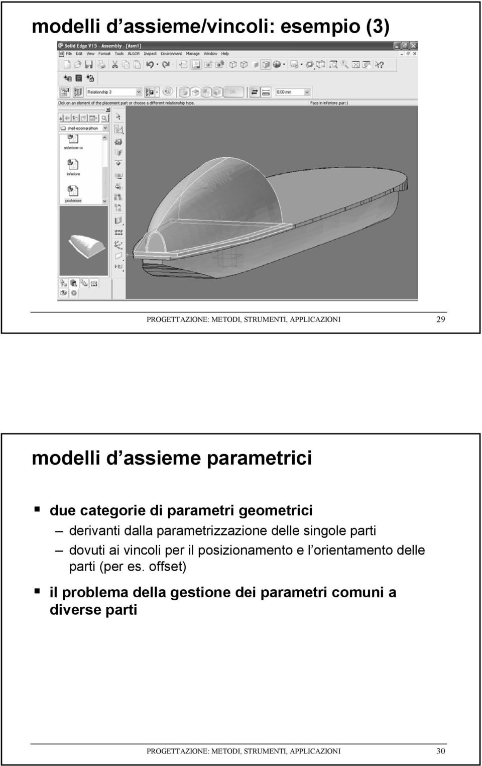 singole parti dovuti ai vincoli per il posizionamento e l orientamento delle parti (per es.