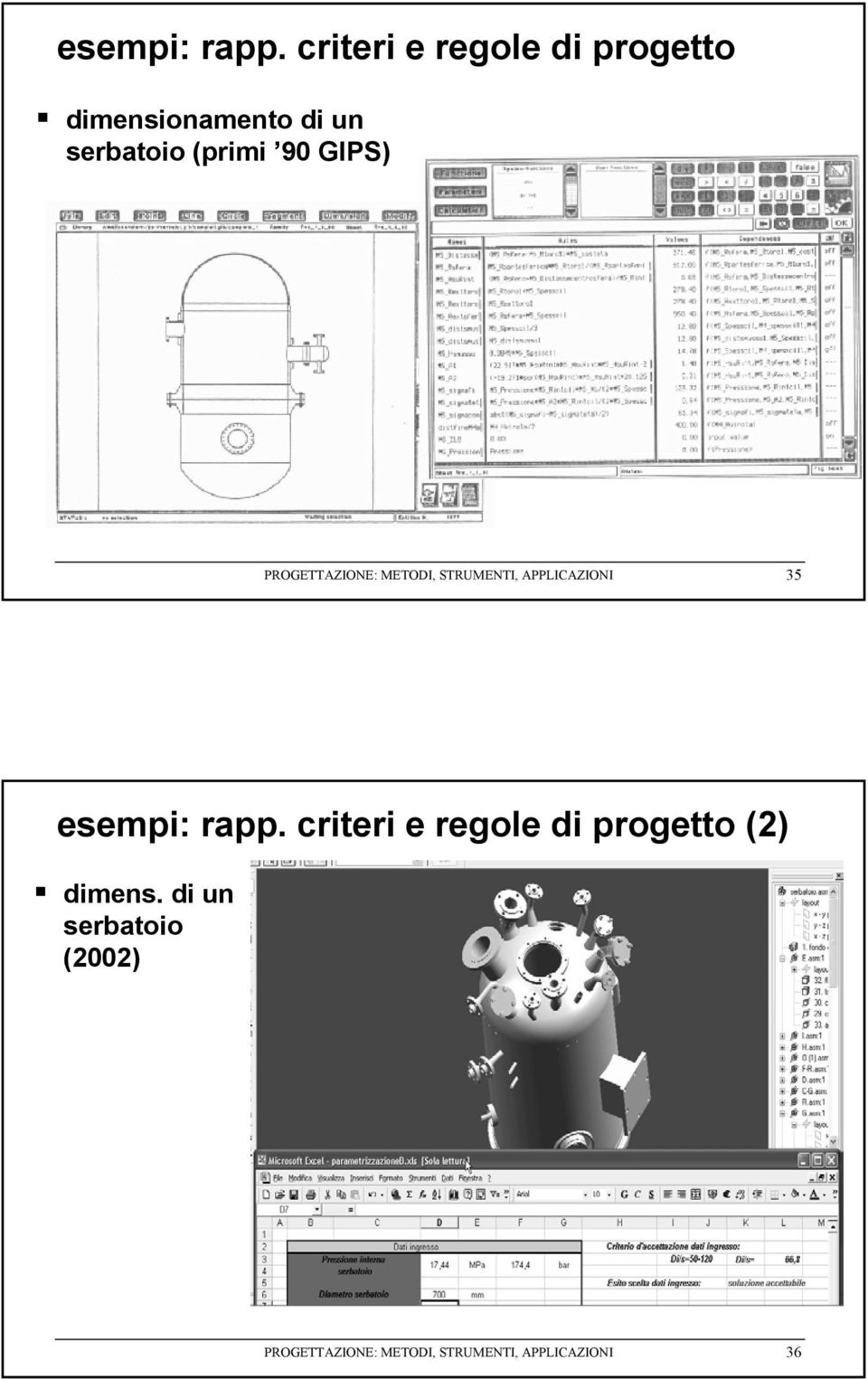 (primi 90 GIPS) PROGETTAZIONE: METODI, STRUMENTI, APPLICAZIONI 35 