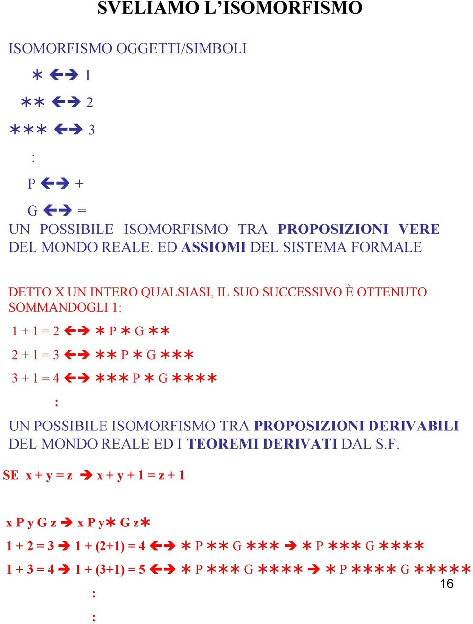 ED ASSIOMI DEL SISTEMA FORMALE DETTO X UN INTERO QUALSIASI, IL SUO SUCCESSIVO È OTTENUTO SOMMANDOGLI 1: 1 + 1 = 2 P G 2 + 1