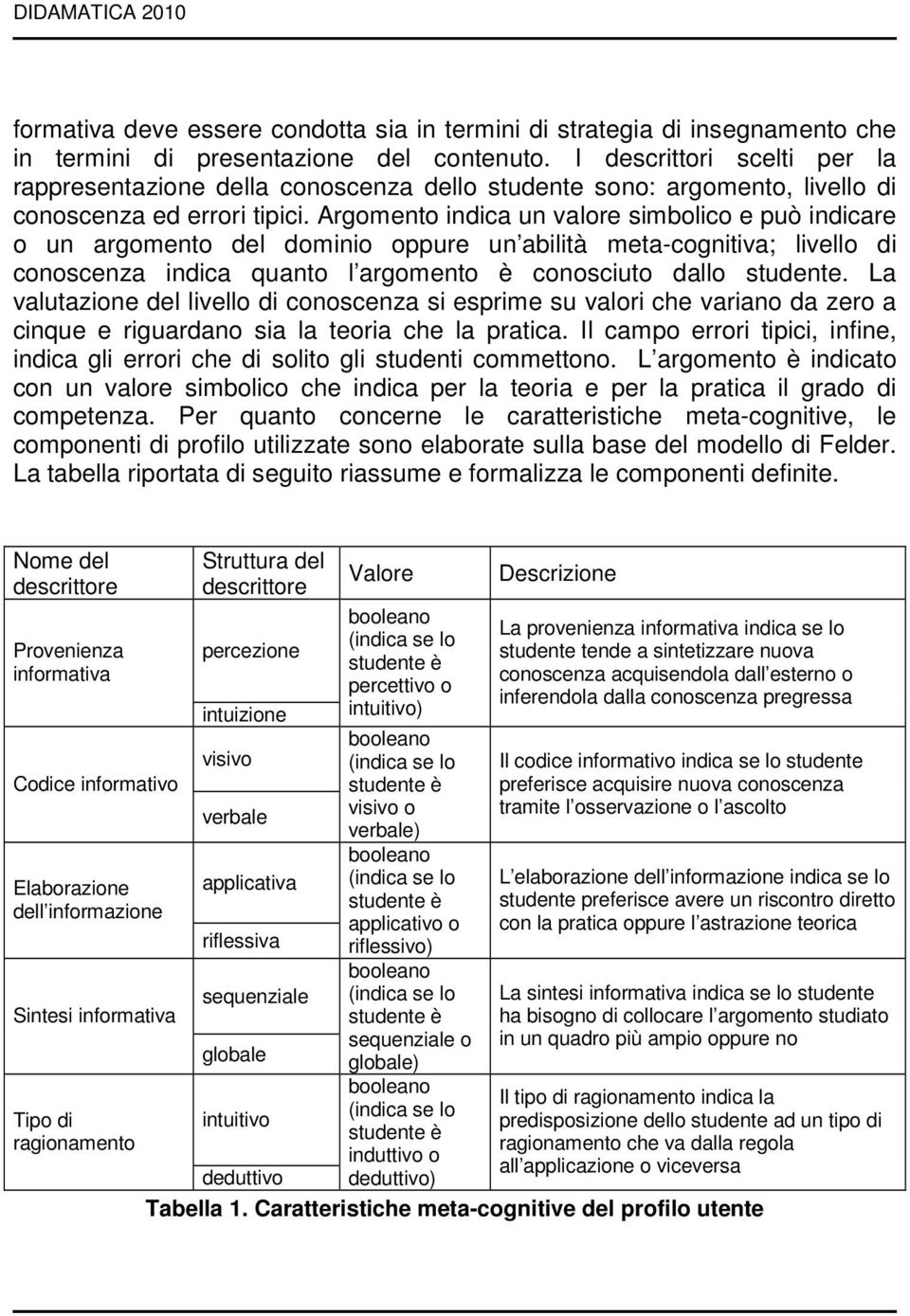 Argomento indica un valore simbolico e può indicare o un argomento del dominio oppure un abilità meta-cognitiva; livello di conoscenza indica quanto l argomento è conosciuto dallo studente.