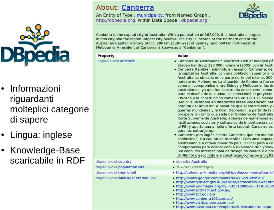 sapere Lingua: inglese