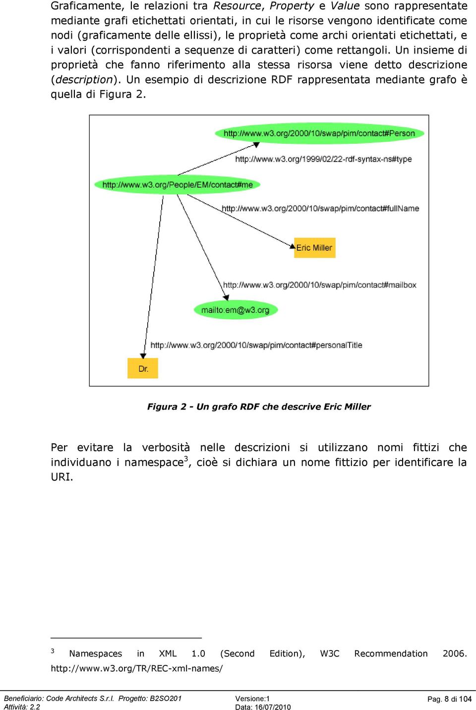 Un insieme di proprietà che fanno riferimento alla stessa risorsa viene detto descrizione (description). Un esempio di descrizione RDF rappresentata mediante grafo è quella di Figura 2.