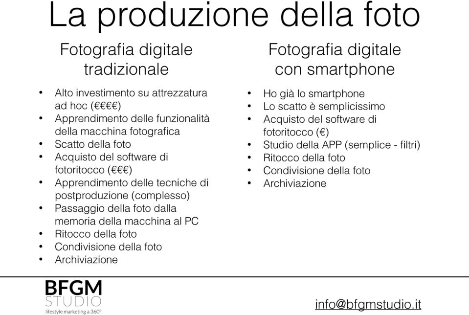 dalla memoria della macchina al PC Ritocco della foto Condivisione della foto Archiviazione Fotografia digitale con smartphone Ho già lo smartphone Lo