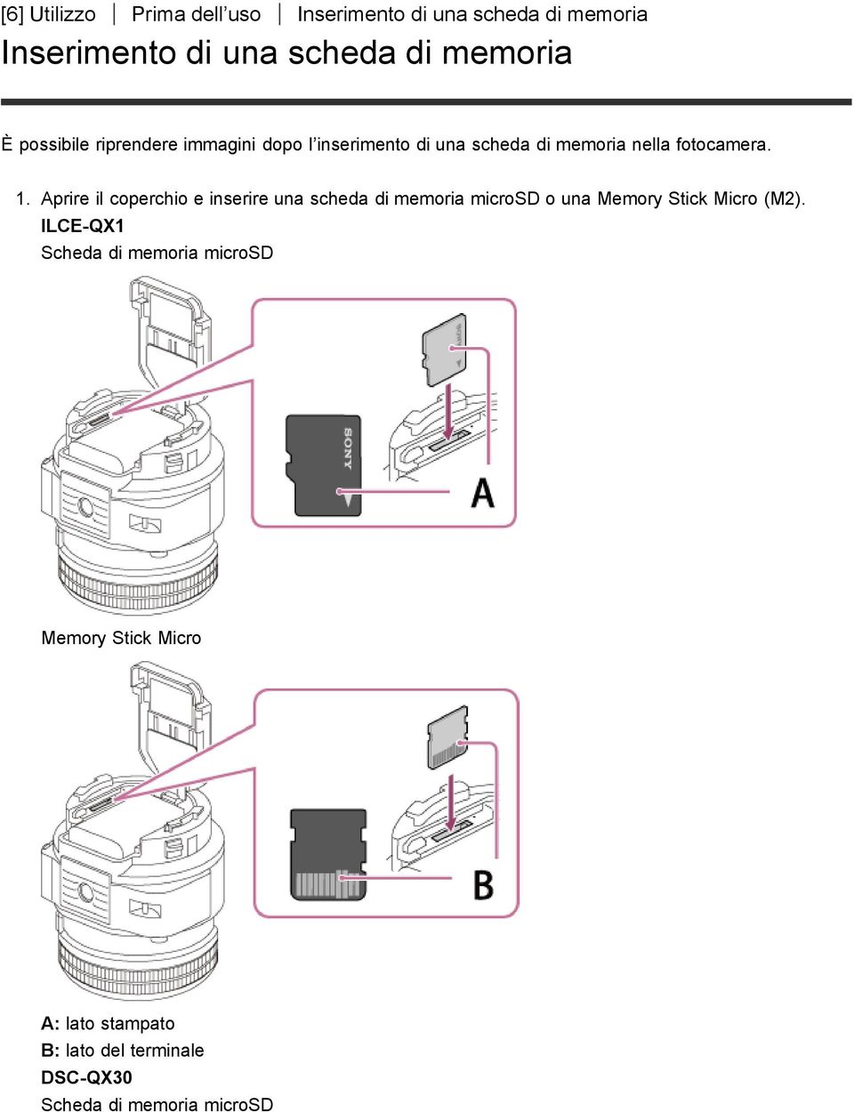 Aprire il coperchio e inserire una scheda di memoria microsd o una Memory Stick Micro (M2).